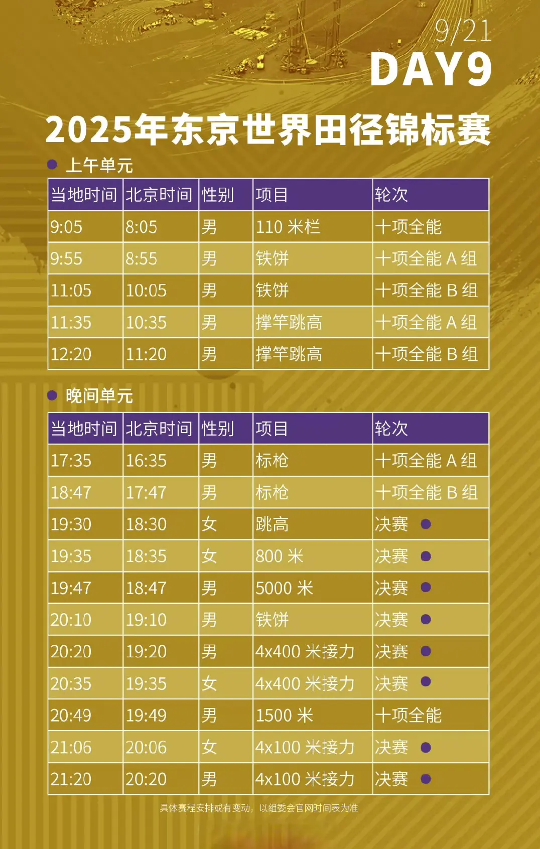 女子, 中国队在男 女子, 中国队在男