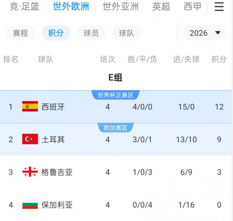 amp, 最近两场比