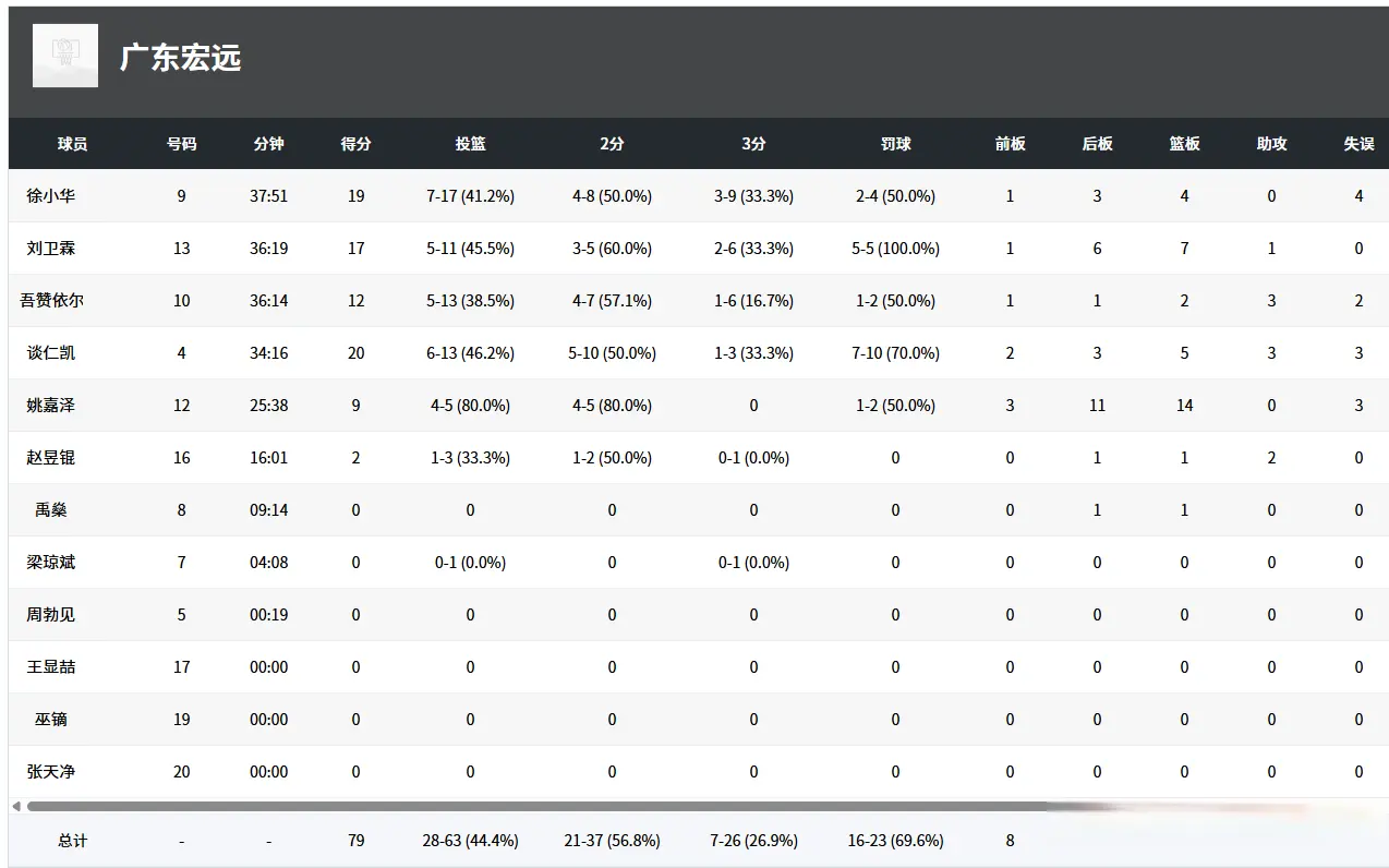 此前一天 此前一天